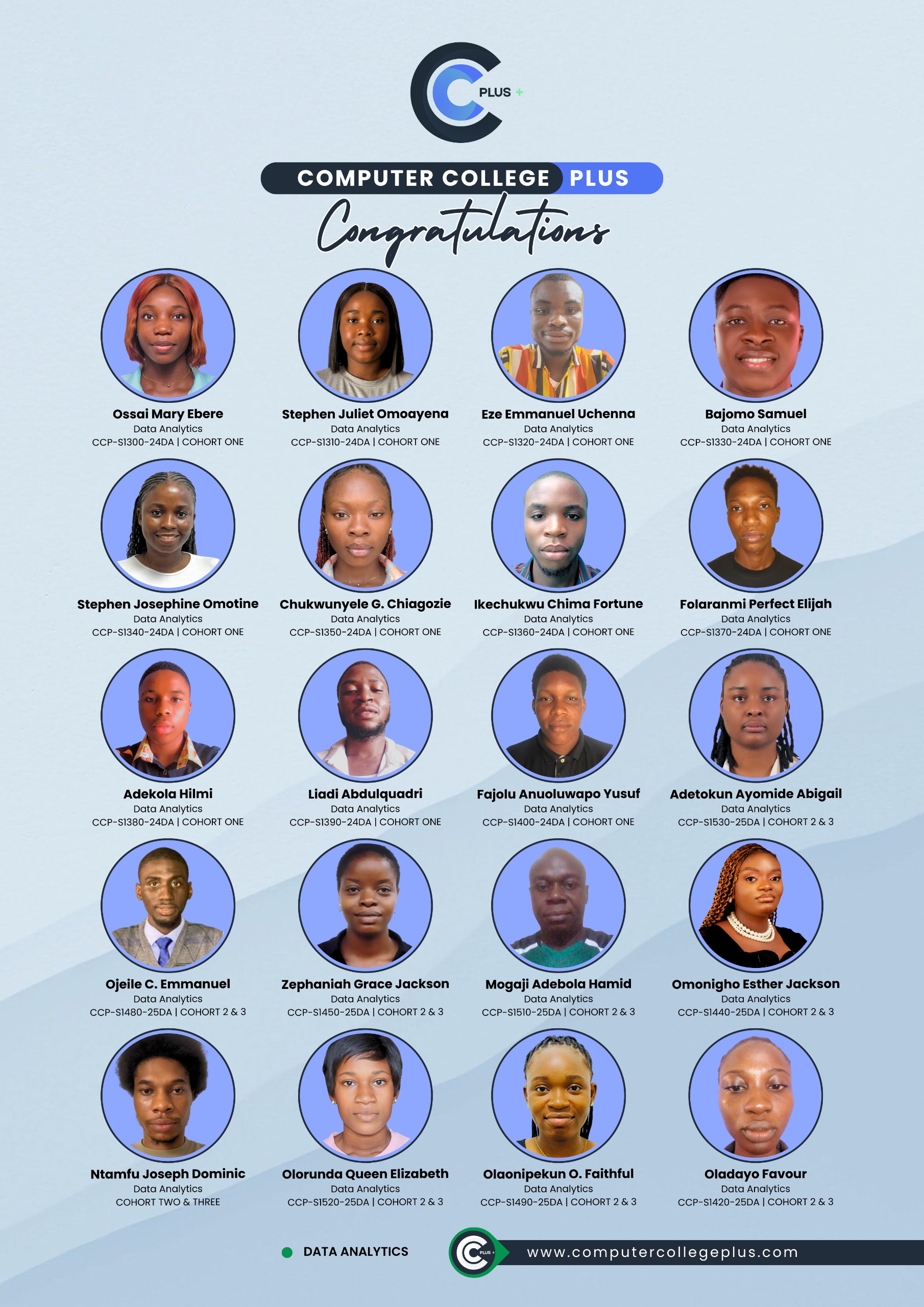 Computer College Plus graduates collage one